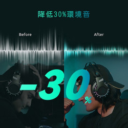 【FIFINE K658】USB心型指向動圈式RGB麥克風-心型指向/USB傳輸線/YouTuber/唱歌/錄音/直播