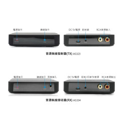 【aim AS323334】2.4G遠距無線音源傳輸接收套件組 可無線延長 2.1 7/1劇院 重低音喇叭 把有線變無線