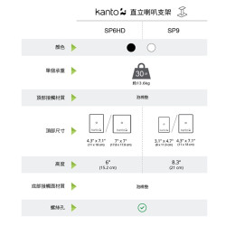 【Kanto SP6HD】書架喇叭通用支架 適用YU4/YU6/TUK喇叭/4-7吋喇叭
