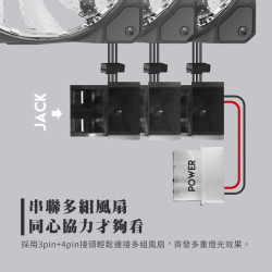 【FANTECH 台灣】FC-123 RGB燈效防震靜音風扇 快速散熱／防震動／靜音降噪／可串聯風扇