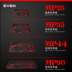 【FANTECH 台灣】MP44 精準控制型精密防滑電競滑鼠墊 44x35cm