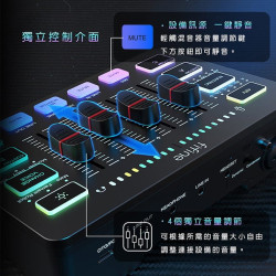 【FIFINE SC3 RGB音訊混音器USB直播聲卡(黑/白)】12個電子音階/變聲特效/獨立音量控制介面/一鍵式靜音