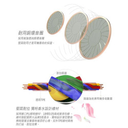 【 UiiSii HM7 】香水線材入耳式線控耳機 獨特小砲彈金屬工藝設計
