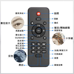 【Andonstar AD409 Pro ES 10.1吋螢幕HDMI/USB輸出數位電子顯微鏡】