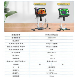 【Andonstar AD409 Pro ES 10.1吋螢幕HDMI/USB輸出數位電子顯微鏡】