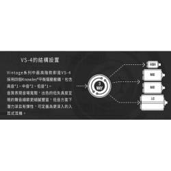 【 CTM Vintage VS-4 】高解析四動鐵單元可換線繞耳式入耳耳機 CIEM可換線設計