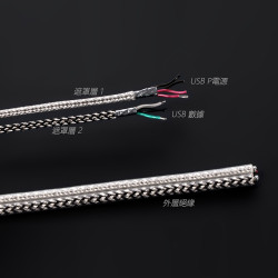 【ddHiFi TC09BC Type-C(公)轉USB-B(公)純銀HiFi級數據線(50/100CM)】