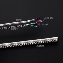 【ddHiFi TC09S Type-C(公)轉Type-C(公)OTG線】可連接手機/電腦/Nyx訊號線