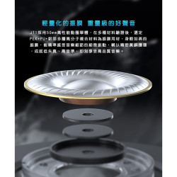 【FiiO X JadeAudio JT1 封閉式動圈耳罩耳機】50mm高性能動圈/封閉式腔體設計/高音質麥克風線控