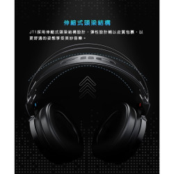 【FiiO X JadeAudio JT1 封閉式動圈耳罩耳機】50mm高性能動圈/封閉式腔體設計/高音質麥克風線控