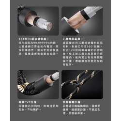 【FiiO LR-RCA4雙RCA(公)轉RCA(公)音源線(20~150cm)】5N純銅鍍銀線/石墨烯屏蔽層