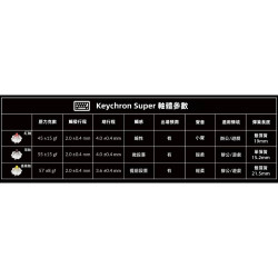 【Keychron K8 Max 80% 無線機械鍵盤】注音/RGB燈效/支援Mac.Win/熱插拔/紅軸.茶軸.香蕉軸