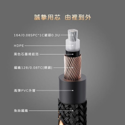 【FiiO LR-RCA5 數位同軸RCA音源線(20~150cm)】5N純銅鍍銀線/適用具備RCA(母)接孔設備