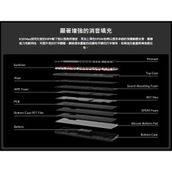 【Keychron K10 Max QMK無線機械式鍵盤】注音/RGB燈效/支援Mac.Win/熱插拔/紅軸.茶軸