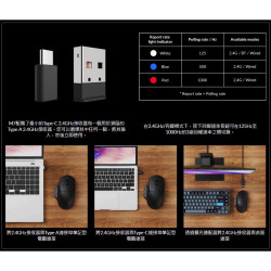 【Keychron M7 三模無線滑鼠 】/人體工學滑鼠/63克/最高26000 DPI