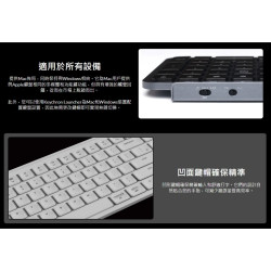 【Keychron B1 Pro 超薄無線鍵盤】支援2.4GHz、藍牙和有線模式/多系統支援/輕巧超薄
