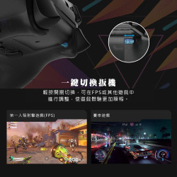 【FANTECH WGP15】WGP15 無線賽車遊戲專用線性扳機震動搖桿可支援大部分STEAM遊戲