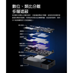 【FiiO QX13 隨身型USB解碼耳機轉換器】磁吸真皮保護套/桌機級別推力/10段高精度PEQ/彩色顯示螢幕