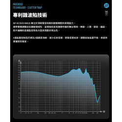【NF ACOUS NM20 電調動圈入耳式監聽耳機】MC2L-100P動圈單元/雙釹磁鐵和雙磁路、鍍鈹振膜/OFC線材
