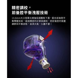 【 FiiO FH1s 】一圈一鐵雙單元CIEM可換線入耳式線控耳機