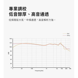 【 FiiO FH1s 】一圈一鐵雙單元CIEM可換線入耳式線控耳機