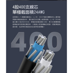 【FiiO LL-RD】高純度單晶純銀雙3.5mm可換插頭耳機升級線