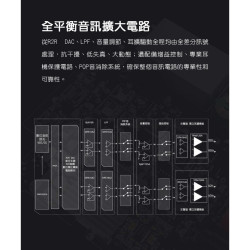 【FIIO K13 R2R 桌上型解碼耳機功率擴大器】2400mW*2輸出功率/NOS.OS雙模式/全平衡架構