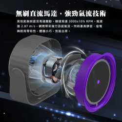 【FANTECH PAC4】 USB無刷電風扇 可使用TypeC行動電池供電 封閉工作室廁所廚房露營帳蓬內使用都方便