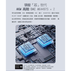 【FIIO K15 桌上型解碼耳機功率擴大機】3000mW*2強勁推力/ AK4497S晶片*2/全平衡音訊架構