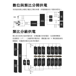 【FIIO K15 桌上型解碼耳機功率擴大機】3000mW*2強勁推力/ AK4497S晶片*2/全平衡音訊架構