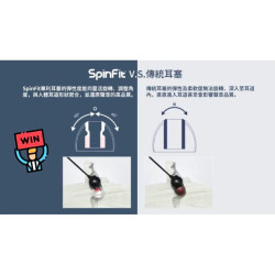 【 SpinFit CP360 】矽膠耳塞SS／S／M／L／XL各尺寸均有現貨