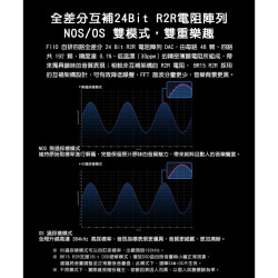 【BR15 R2R Hi-Fi 藍牙音訊接收器】藍牙6.0/LDAC、aptX Lossless無損/10段PEQ調節