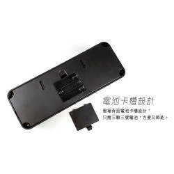 【 AtoB ON AIR—自拍直播場景造型燈箱】USB／電池雙用／可作廣告燈箱／網紅／youtuber／直播主必備