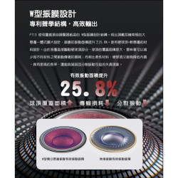 【FIIO FT13】封閉式大動圈實木耳罩耳機/60mm大動圈/天然紫心木木碗/羊毛複合奈米木纖維振膜