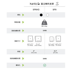 【Kanto SP9 書架喇叭通用支架】適用3-4吋喇叭/加拿大品牌
