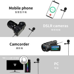 【FANTECH MV-01】 全指向領夾式麥克風 全指向收音／手機／單眼相機／PC／錄影機適用／輕鬆直播／YT