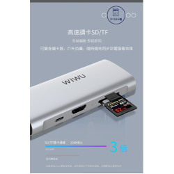 【 WiWU 731HP 】Alpha Type-C多功能擴充USBHub／HDMI／讀卡機／USB3.0