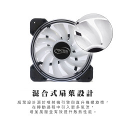 【FANTECH FB-302】雙光圈RGB風扇組 三風扇加控制器 靜音降噪