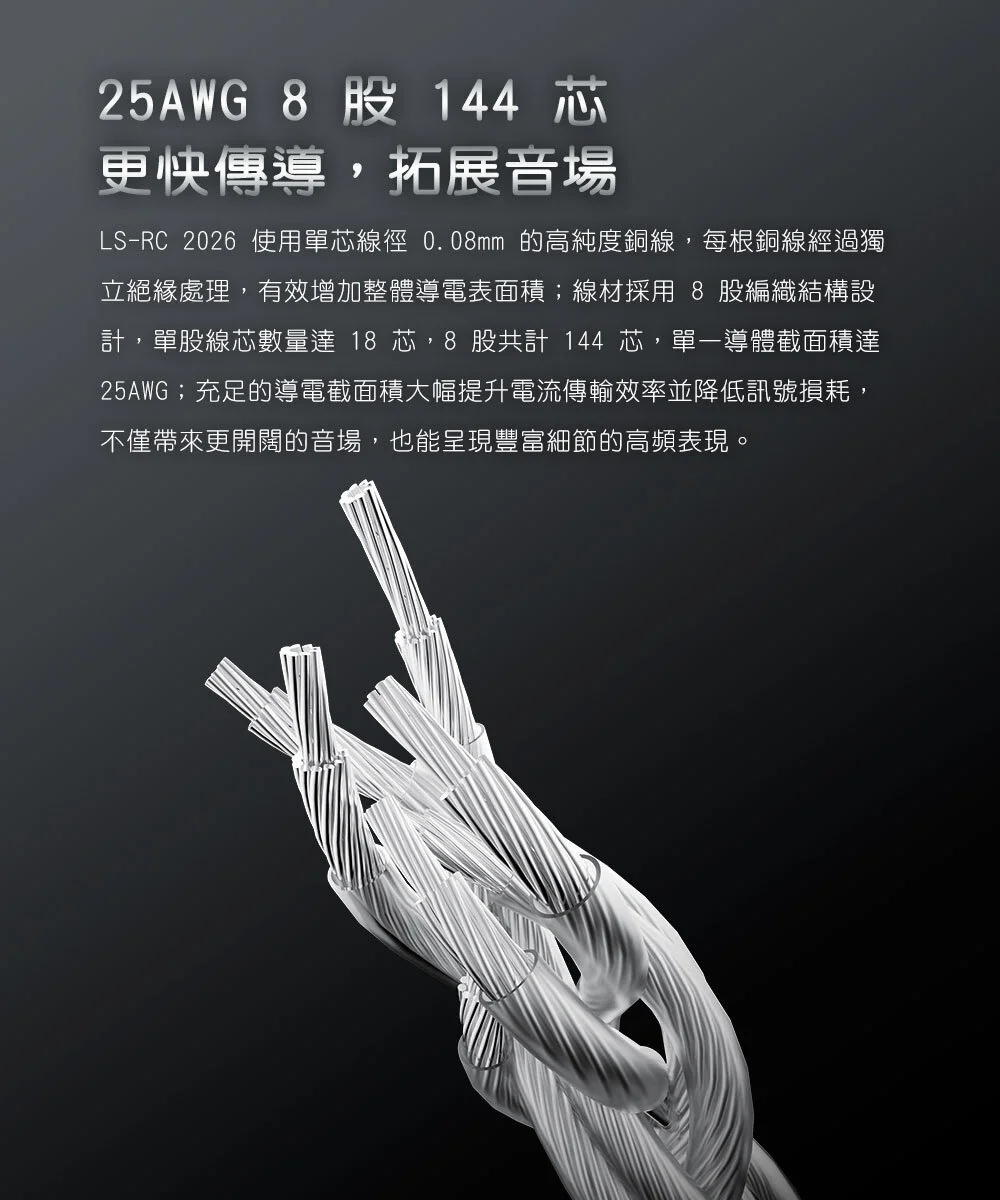 【FIIO LS-RC】單晶銅鍍銀可換插頭 CIEM 耳機升級線(2026版)