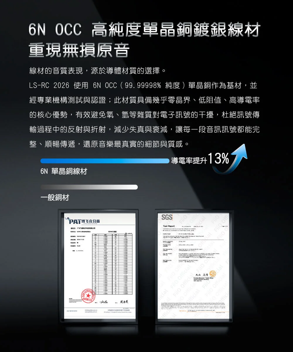 【FIIO LS-RC】單晶銅鍍銀可換插頭 CIEM 耳機升級線(2026版)