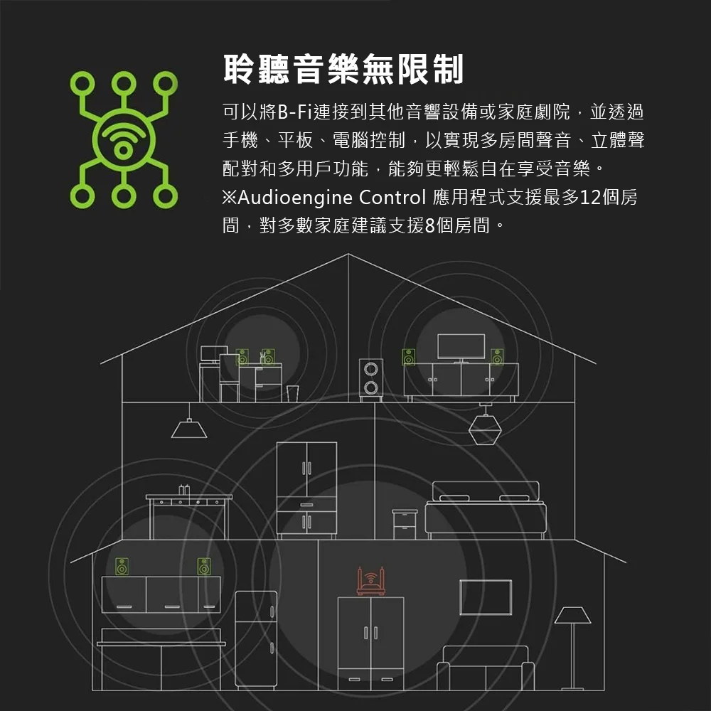 Audioengine B-Fi Wi-Fi無線音樂串流播放器