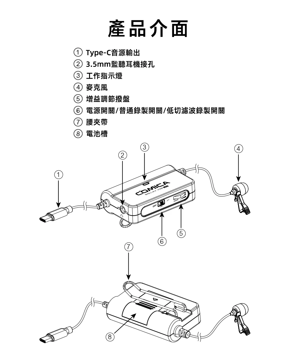 【COMICA CVM-SIG.LAV V05 UC】Type-C專用多功能領夾式有線麥克風