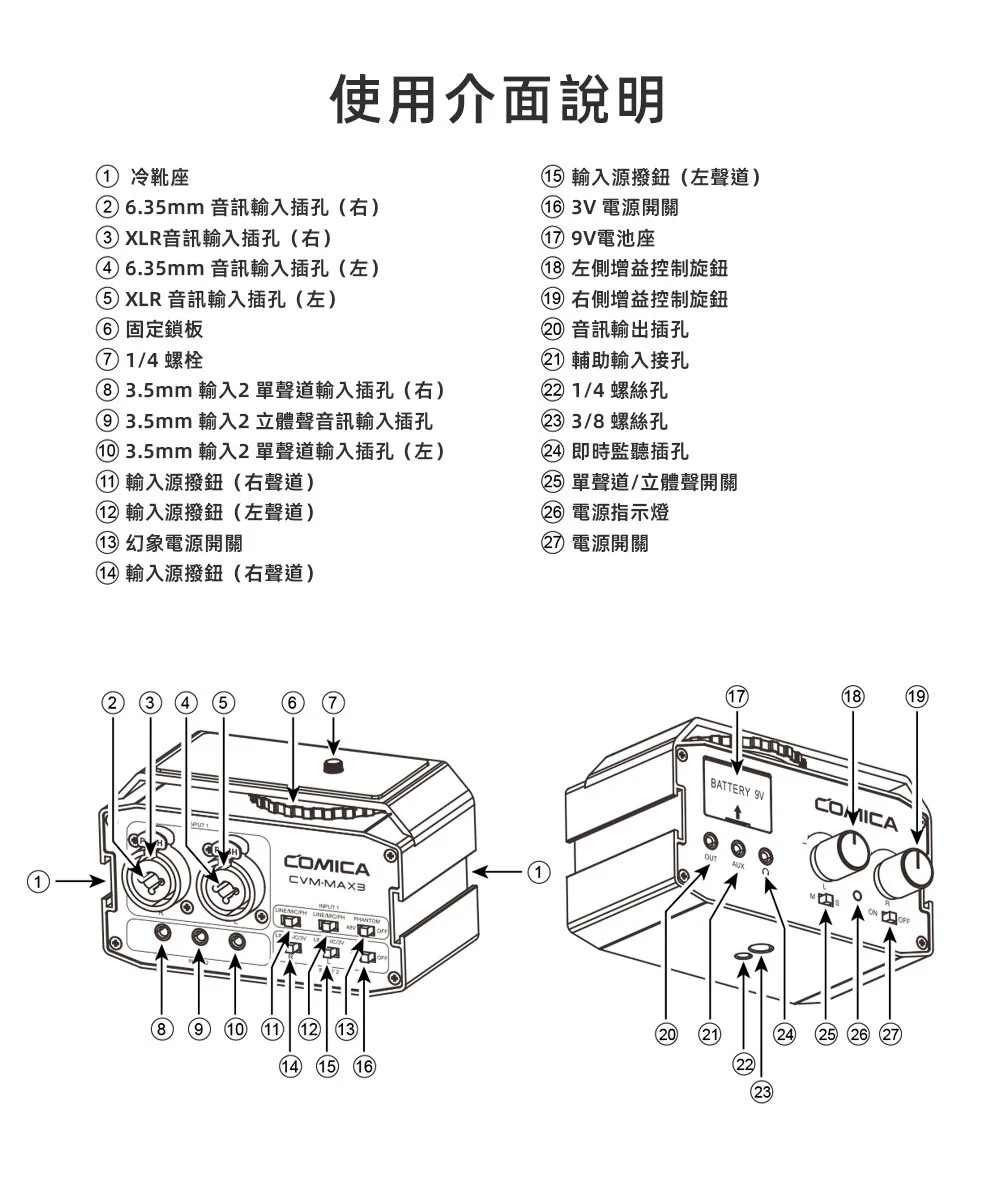 【COMICA AX3】麥克風混音器(雙XLR/6.35mm/3.5mm/麥克風聲卡)
