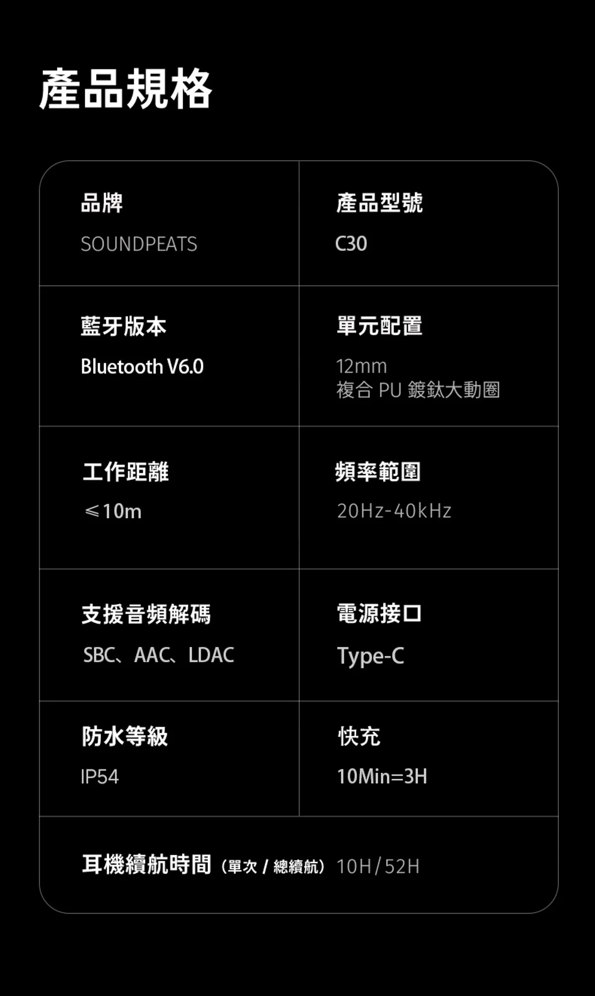 【SOUNDPEATS C30】降噪入耳式藍牙耳機
