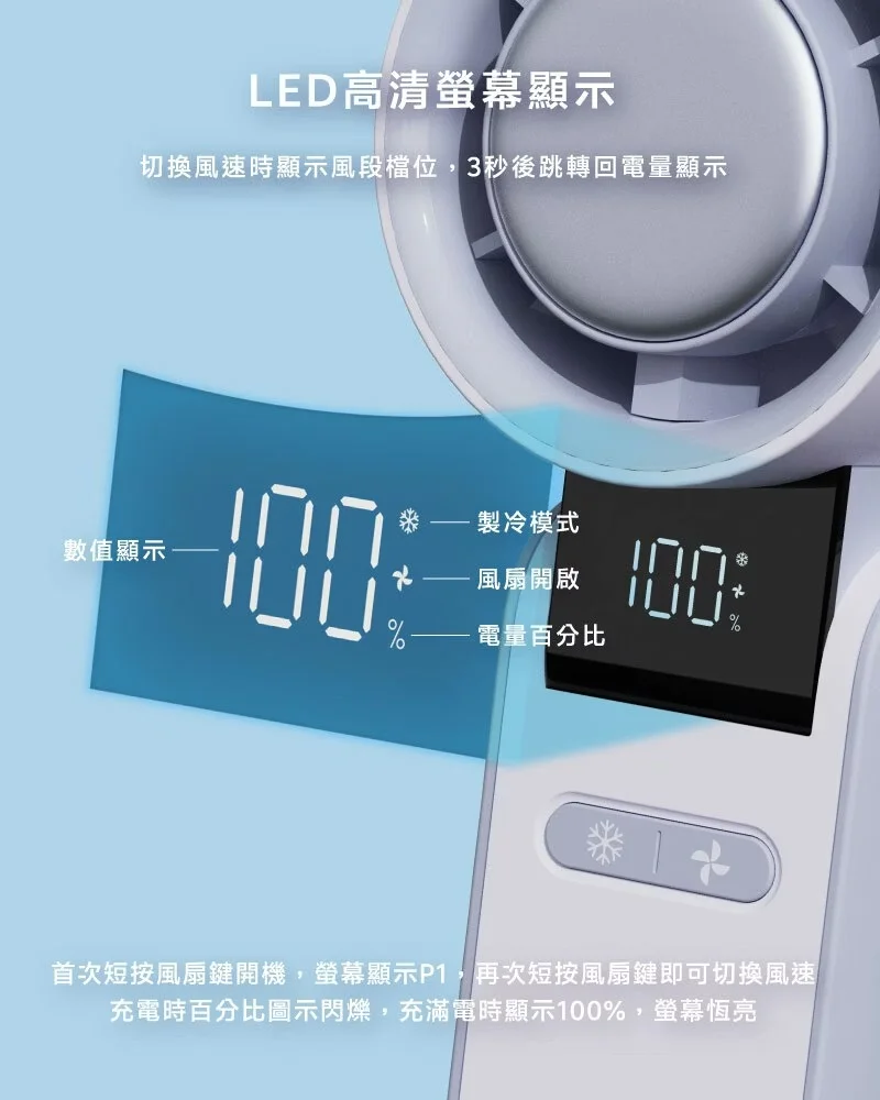 LaPO  LF-C01 制冷高速可折疊隨身風扇