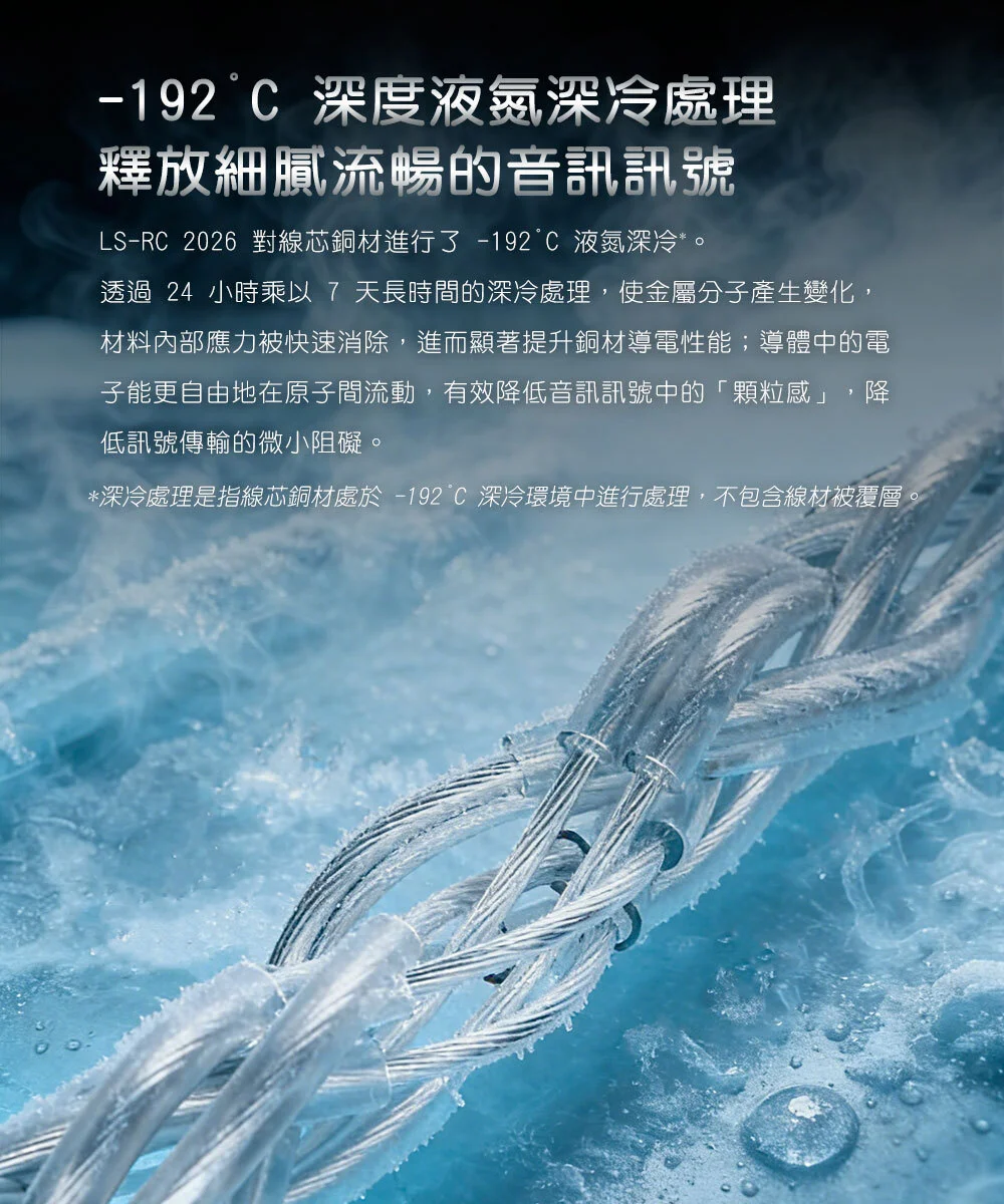 【FIIO LS-RC】單晶銅鍍銀可換插頭 CIEM 耳機升級線(2026版)