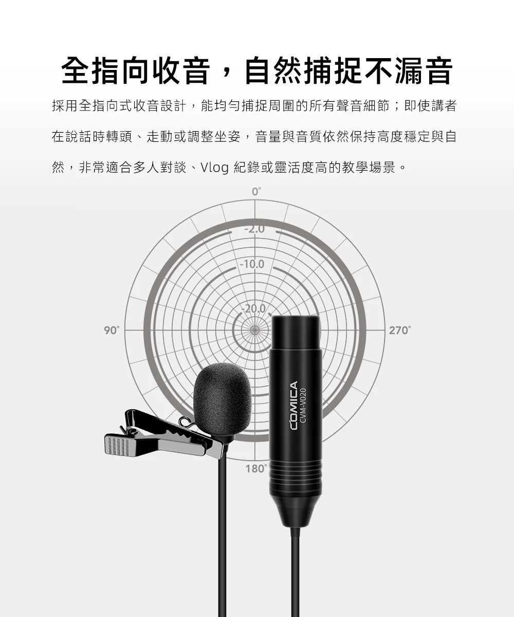 【COMICA V02O】XLR 48幻象電源全指向領夾式麥克風