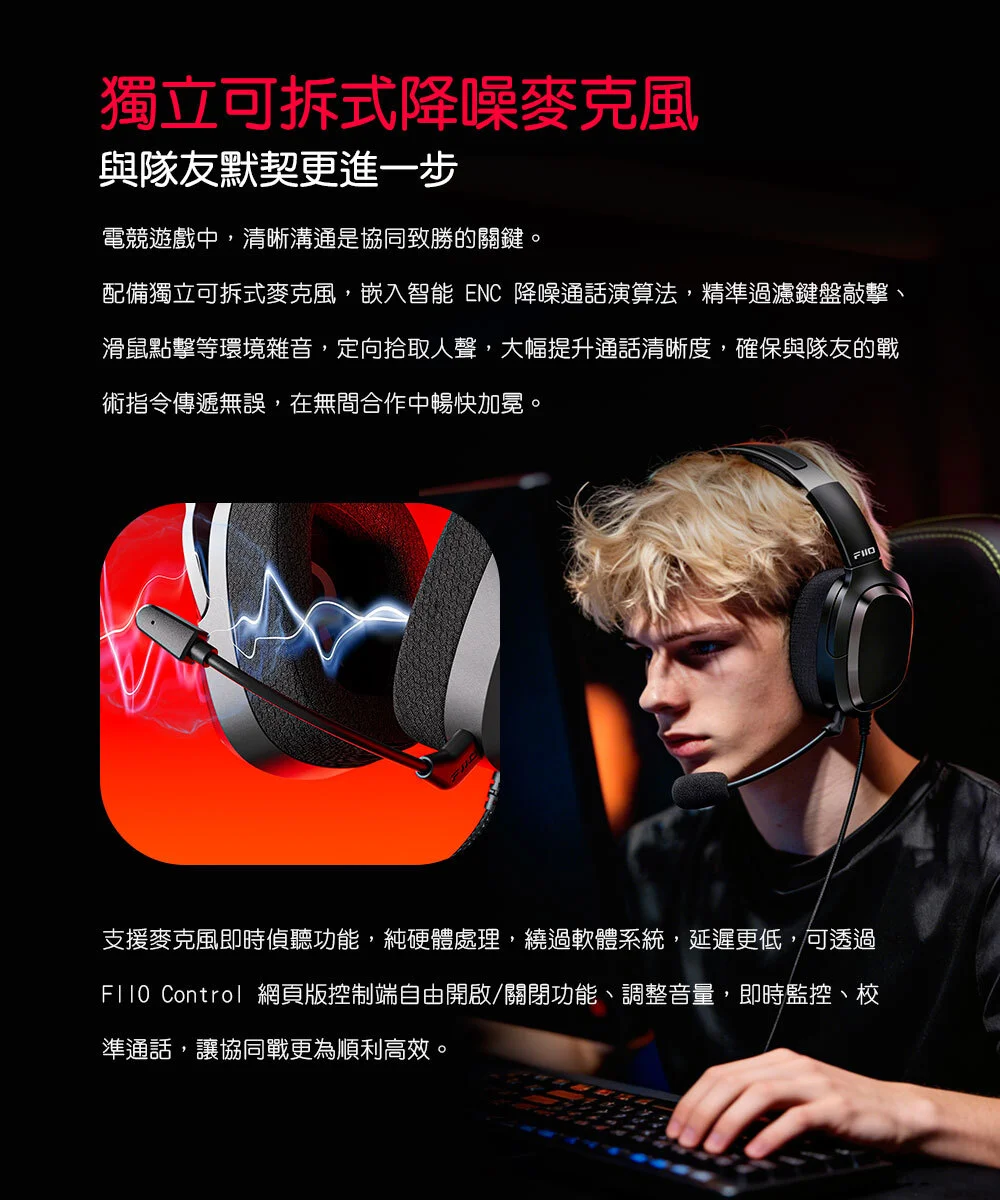 【FIIO FG3】雙動圈USB電競耳機