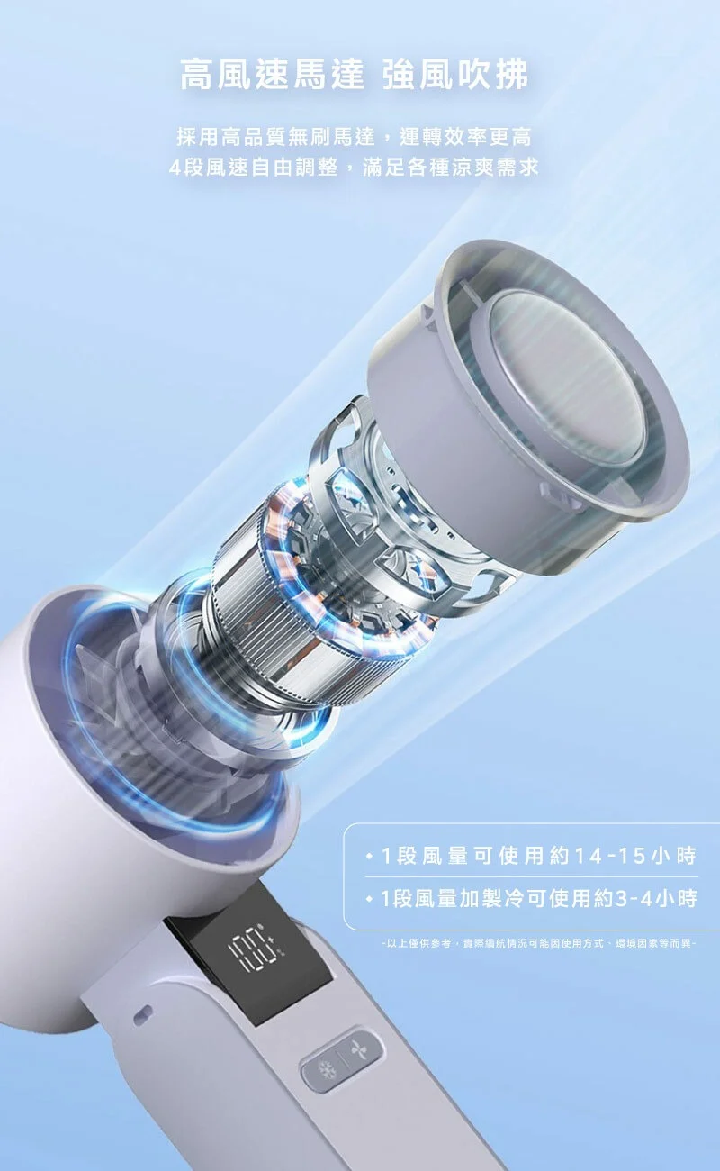 LaPO  LF-C01 制冷高速可折疊隨身風扇