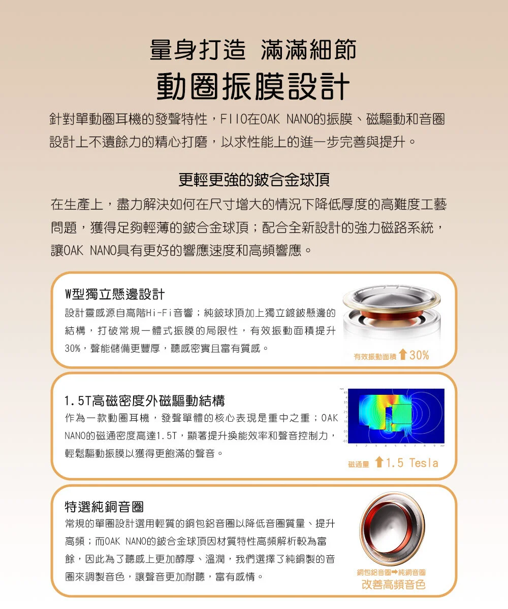 【FIIO OAK NANO】鈹合金球頂動圈CIEM可換線耳機